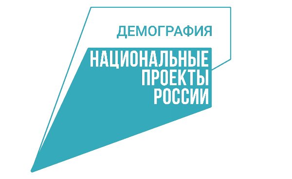 ПРОЕКТ ДЕМОГРАФИЯ