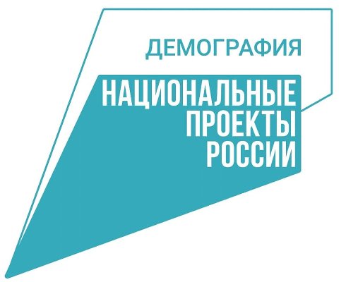 За восемь месяцев текущего 2021 года 426 семей Октябрьского района смогли воспользоваться мерами социальной поддержки в рамках национального проекта «Демография»